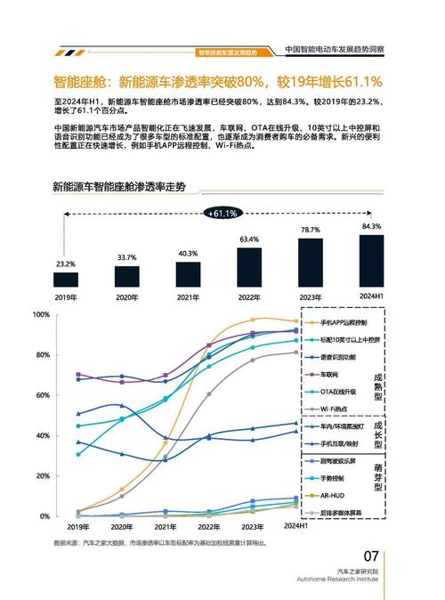 成都316起亚对未来市场的预测，名爵汽车品牌文化的传播